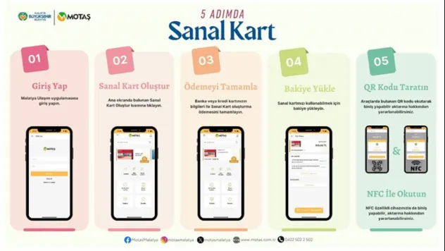 Motaş Sanal Kart Uygulamasını Başlattı