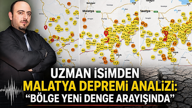 Serkan İçelli: 'Malatya'daki 5.1'lik Deprem Transfer Gerilimlerinin Sonucu'