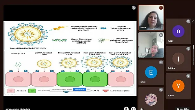 'Sınırları Aşan Öğrenme: Erasmus + Deneyimleri' Etkinliği Düzenlendi
