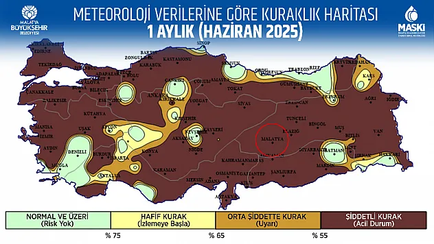 Su, Artık Stratejik Bir Güvenlik Meselesidir