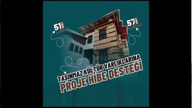 Taşınmaz Kültür Varlıklarına Yardım Sağlanmasına Dair