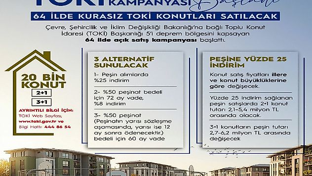 TOKİ 64 ilde 20 bin konutu satışa sunacak