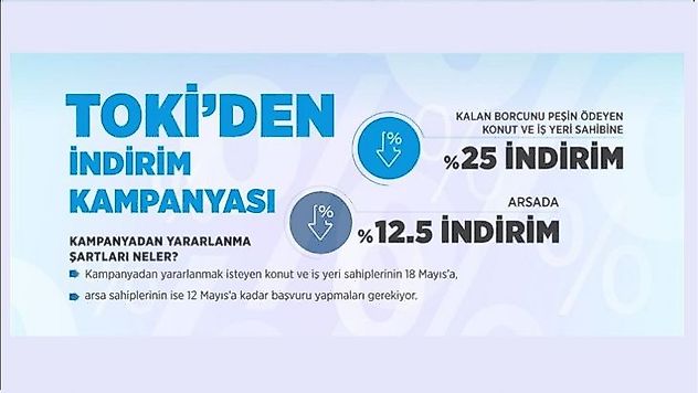 TOKİ'den yüzde 25 indirim.