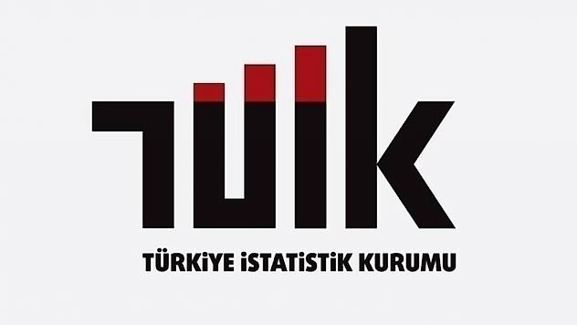 Toplam ciro yıllık yüzde 41,5 arttı