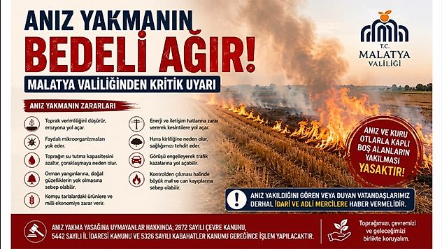 Toprağa, Çevreye ve Ekonomiye Zarar: Anız Yakmak Yasak