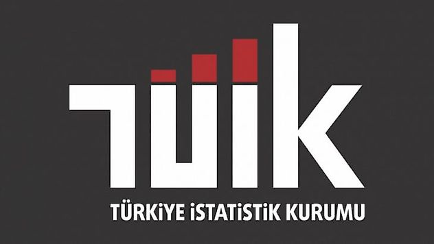 Tüketici güven endeksi 68,0 oldu
