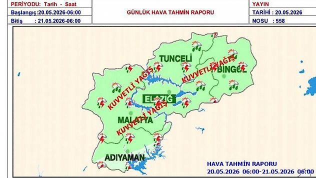 Vali Seddar Yavuz Uyardı: Malatya'da Sağanak Alarmı