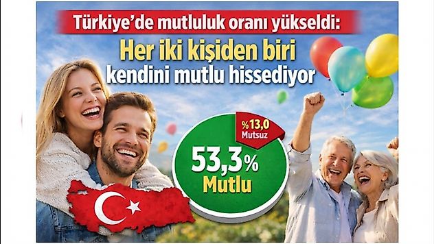 Yaşam Memnuniyeti Araştırması açıklandı: Mutlulukta dikkat çeken artış