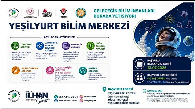 Yeşilyurt Bilim Merkezi Başvuruları 13 Temmuz'da Başlıyor