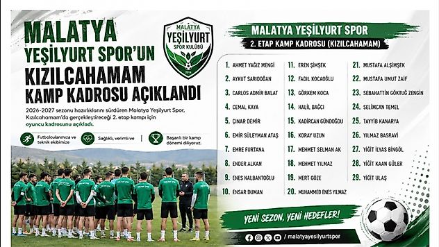 Yeşilyurt Spor, 2. Etap Kampı İçin Kızılcahamam Yolcusu