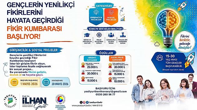 Yeşilyurt'ta Genç Girişimcilere Büyük Fırsat