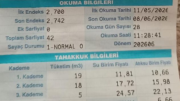 Yeşilyurt'ta Vatandaşlar İsyanda: 'Bir Ayda Bu Kadar Fatura Gelir mi?'