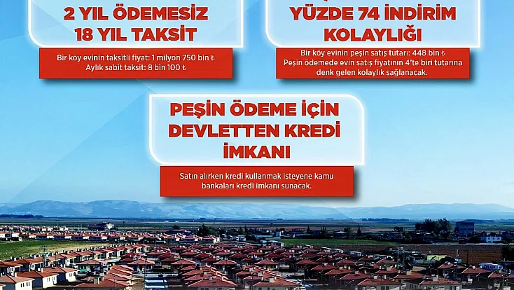 Afet Konutlarında Aylık Taksit 8 Bin 750 TL Olarak Belirlendi