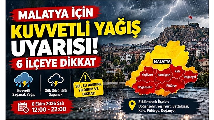 Meteoroloji Uyardı! Malatya’da Kuvvetli Sağanak Bekleniyor