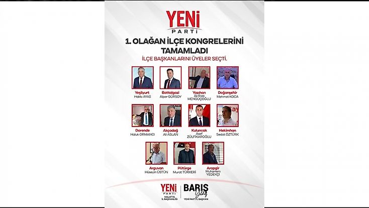 YENİ Parti Malatya’da İlçe Kongrelerini Tamamladı