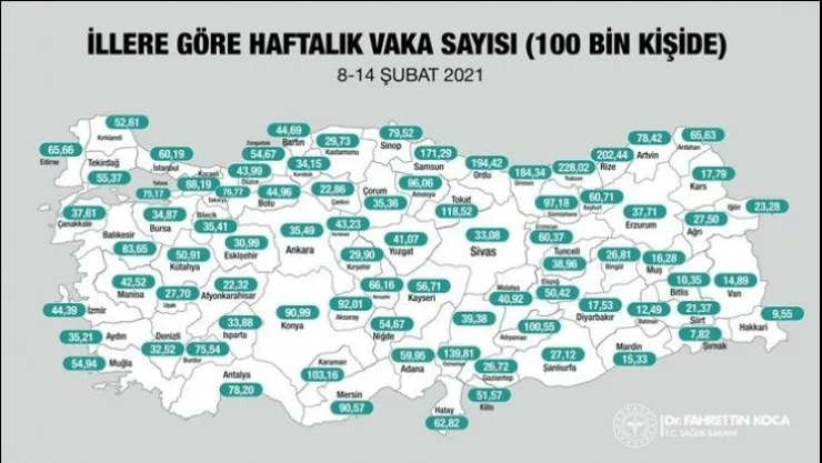 Bakan Koca İllere göre vaka sayılarını açıkladı