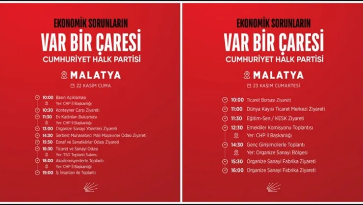 Ekonomi Heyeti yarın Malatya'da olacak