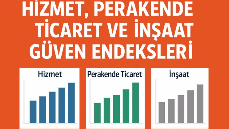 Hizmet, Perakende Ticaret ve İnşaat Güven Endeksleri