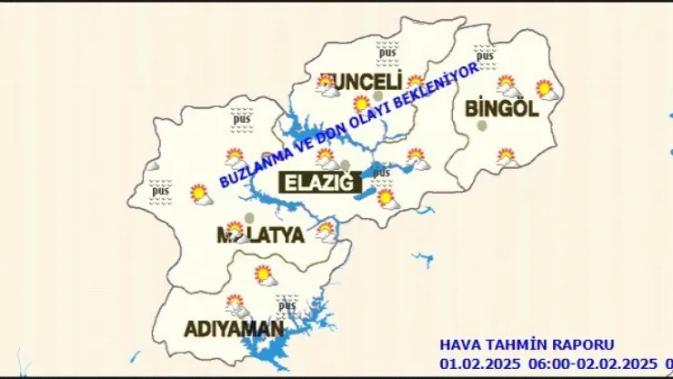 Malatya'da Bugün Hava Durumu