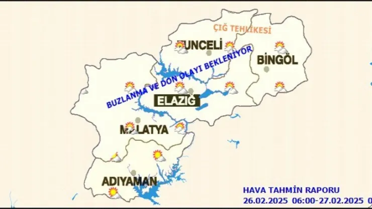 Malatya'da Bugün Hava Durumu