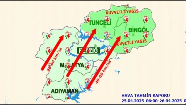 Malatya'da Bugün Hava Durumu
