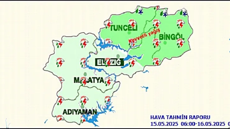 Malatya'da Bugün Hava Durumu
