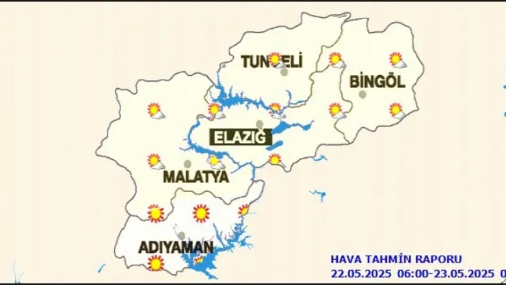 Malatya'da Bugün Hava Durumu