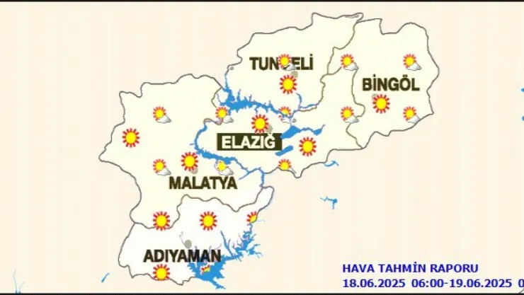 Malatya'da Bugün Hava Durumu