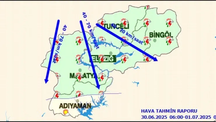 Malatya'da Bugün Hava Durumu