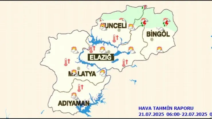Malatya'da Bugün Hava Durumu