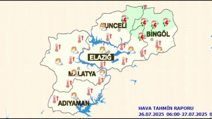 Malatya'da Bugün Hava Durumu