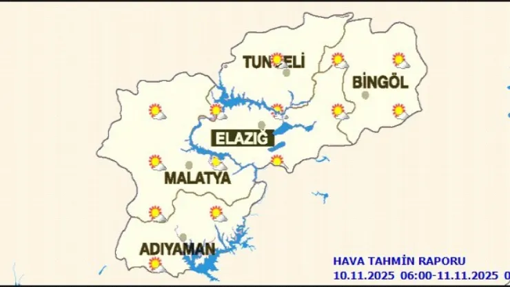 Malatya'da Bugün Hava Durumu
