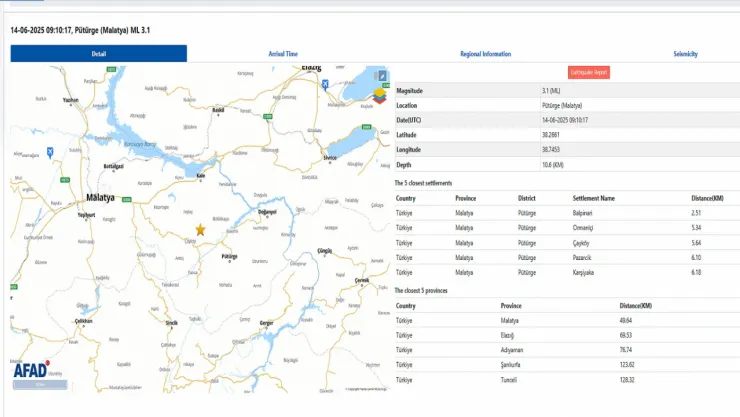 Malatya'da deprem