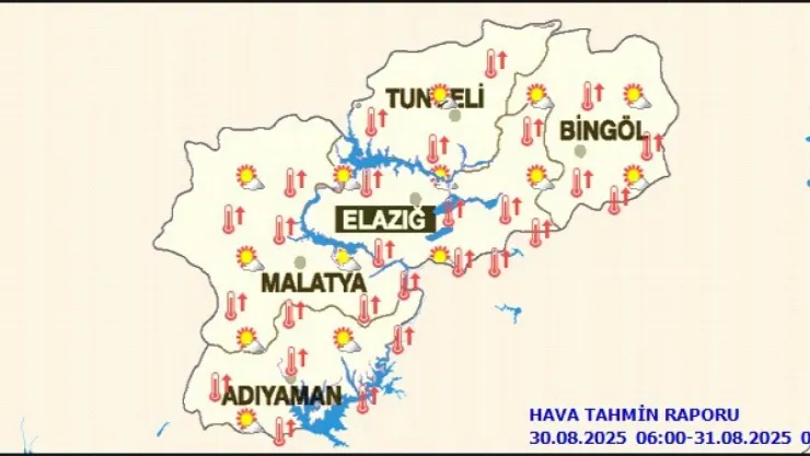Malatya'da Günlük Hava Tahmin Raporu