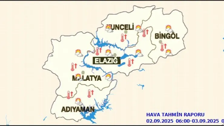 Malatya'da Günlük Hava Tahmin Raporu
