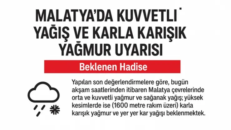 Malatya'da Kuvvetli Yağış ve Karla Karışık Yağmur Uyarısı