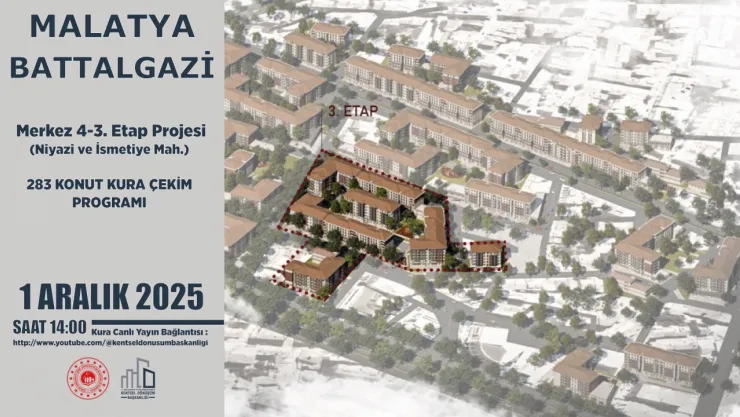 Tamamlanan Konut ve İşyeri Kuraları 1 Aralık'ta Çekiliyor