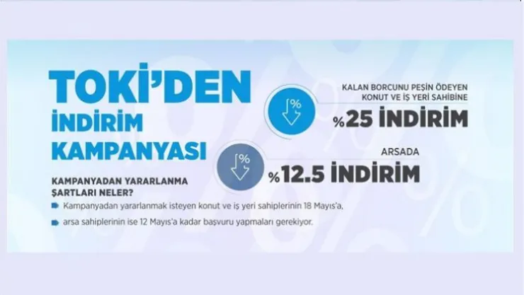 TOKİ'den yüzde 25 indirim.