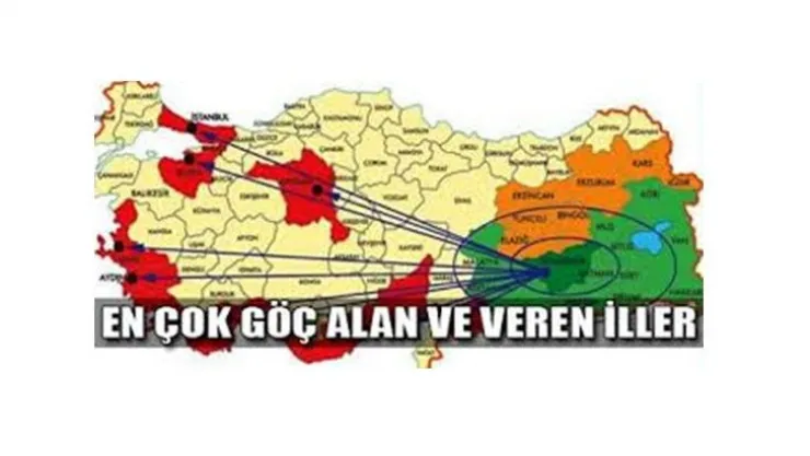 Türkiye'de 2022 yılında 2 milyon 791 bin 156 kişi iller arasında göç etti