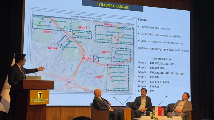 Yapay zeka destekli kavşaklar trafik yoğunluğunu yüzde 59 iyileştirdi