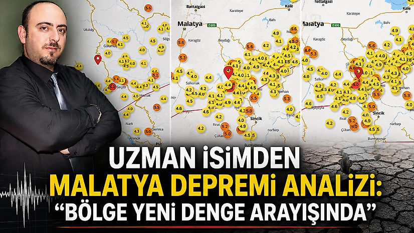 Serkan İçelli: 'Malatya'daki 5.1'lik Deprem Transfer Gerilimlerinin Sonucu'