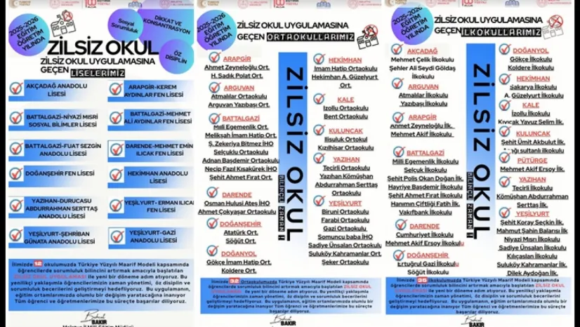 Türkiye Yüzyılı Maarif Modeli ile Zilsiz Okul Dönemi Başlıyor