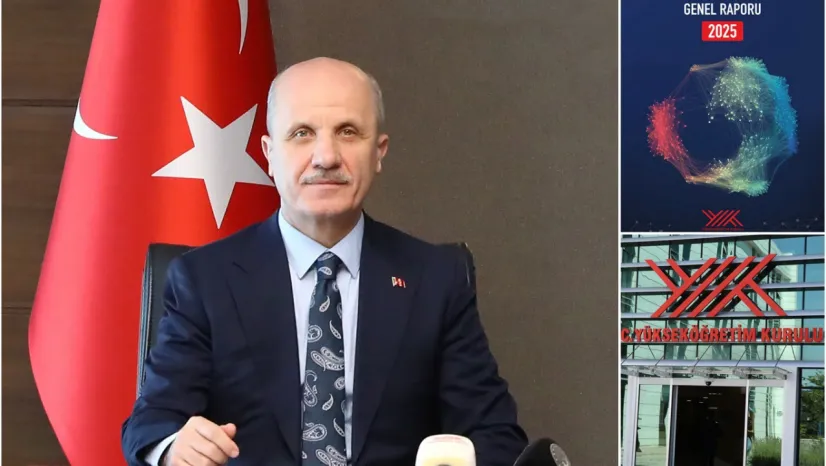 'Üniversite İzleme ve Değerlendirme Genel Raporu-2025' yayımlandı