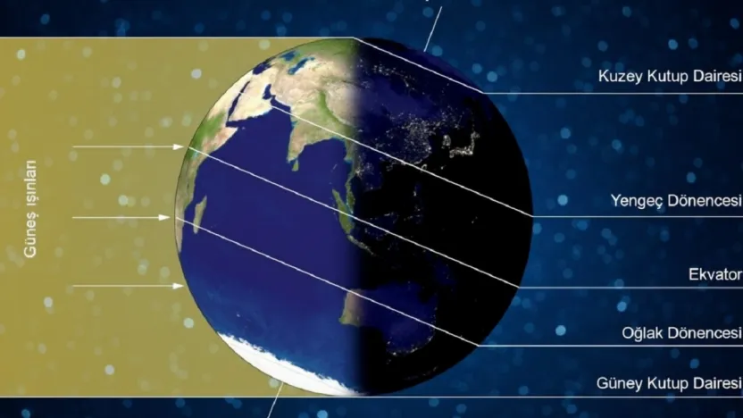 21 Aralık: Neden yılın en uzun gecesi?