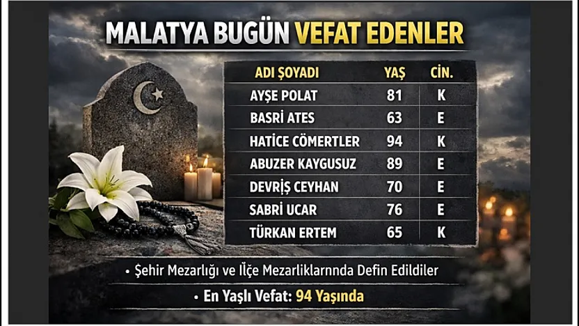 7 Vatandaş Son Yolculuğuna Uğurlandı