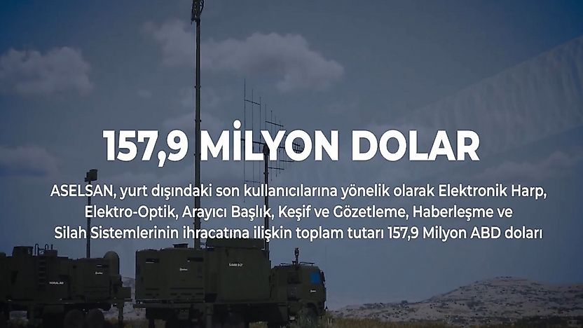 ASELSAN, savunma sistemlerinde 157,9 milyon dolarlık ihracat imzaladı