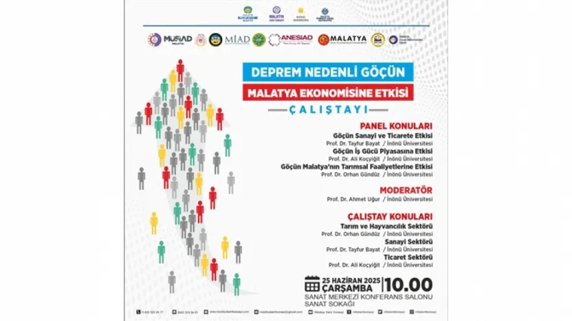 'Deprem Nedenli Göçün Malatya Ekonomisine Etkisi' Çalıştayı Düzenleniyor