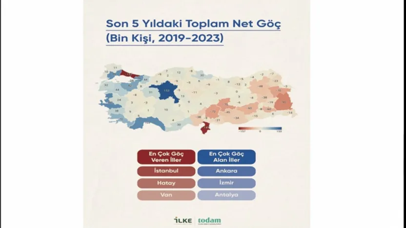 Deprem ve Geçim Krizi Türkiye'nin Göç Haritasını Değiştirdi
