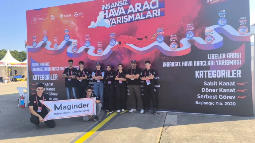 Fethi Gemuhluoğlu Fen Lisesi, İnsansız Hava Aracı Yarışmasında Dereceye Girdi