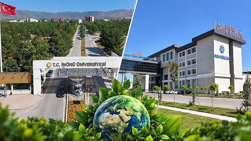 'İlk 100'e Gireceğiz' Denmişti: İnönü Üniversitesi 789'uncu Oldu